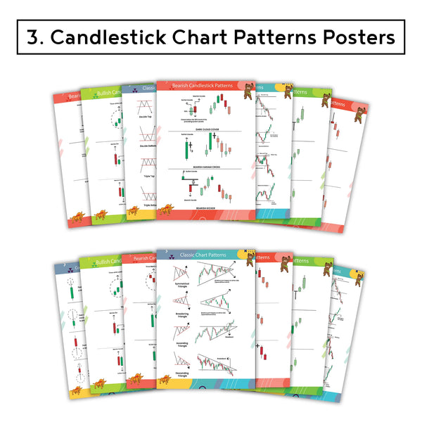 Combo Trading Bundle